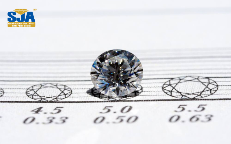 Các cách nhận định chất lượng kim cương trong kinh doanh